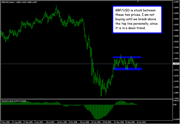 Click to Enlarge

Name: gbpusd.png
Size: 43 KB