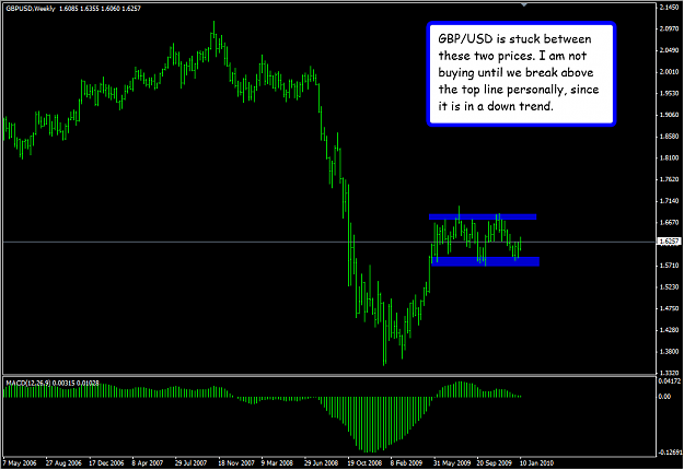 Click to Enlarge

Name: gbpusd.png
Size: 43 KB