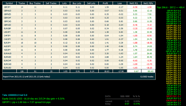 Click to Enlarge

Name: gbpjpy-m1-raw-trading-ltd.png
Size: 59 KB