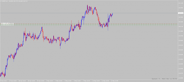 Click to Enlarge

Name: chfjpy-h1-alpari-2.png
Size: 52 KB