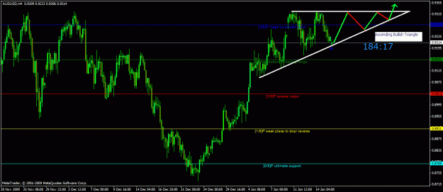 Click to Enlarge

Name: aud4hn.gif
Size: 24 KB