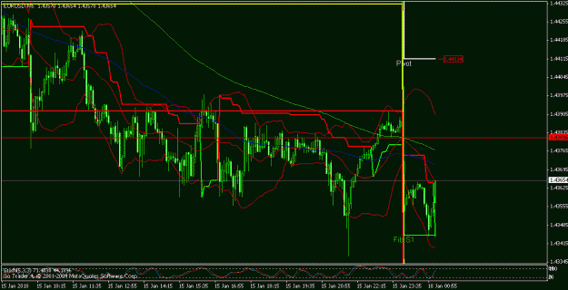 Click to Enlarge

Name: eurusd 2.gif
Size: 21 KB