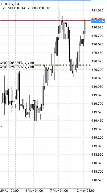 Click to Enlarge

Name: Screenshot_20210513-130325_MetaTrader 4.jpg
Size: 309 KB