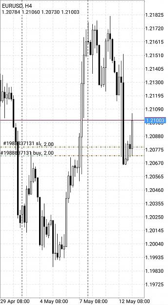 Click to Enlarge

Name: Screenshot_20210513-130038_MetaTrader 4.jpg
Size: 305 KB