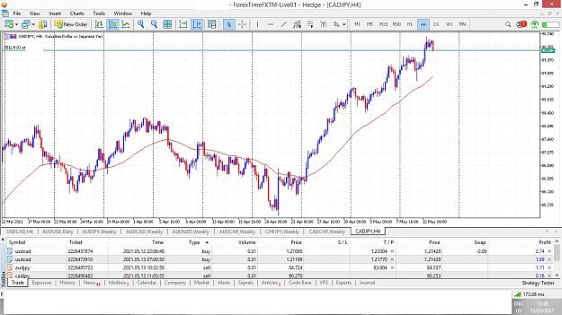 Click to Enlarge

Name: Cadjpy.jpg
Size: 309 KB