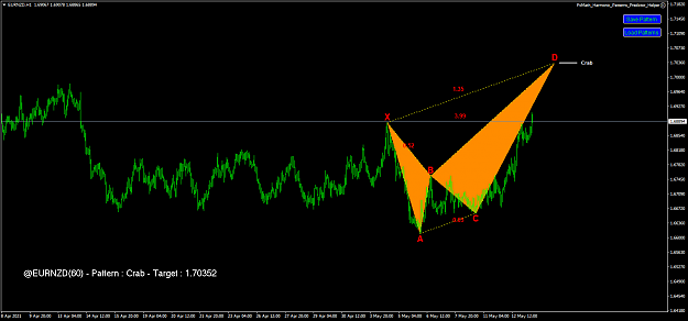 Click to Enlarge

Name: eurnzd-h1-fx-choice-limited.png
Size: 45 KB