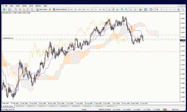 Click to Enlarge

Name: eurusd.gif
Size: 49 KB