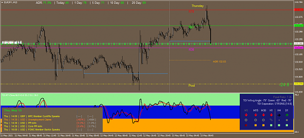 Click to Enlarge

Name: EURJPY.M15.png
Size: 53 KB
