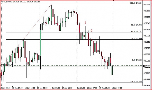 Click to Enlarge

Name: audusd1701.JPG
Size: 73 KB