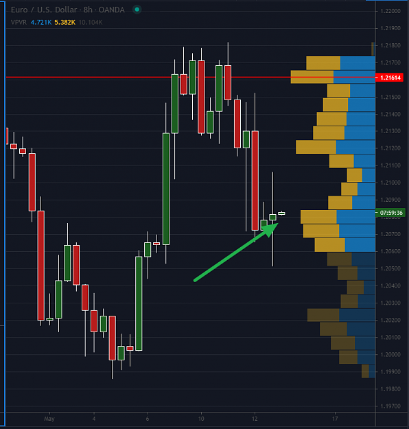 Click to Enlarge

Name: EURUSD.png
Size: 29 KB