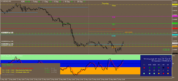 Click to Enlarge

Name: AUDCAD.M15.png
Size: 48 KB