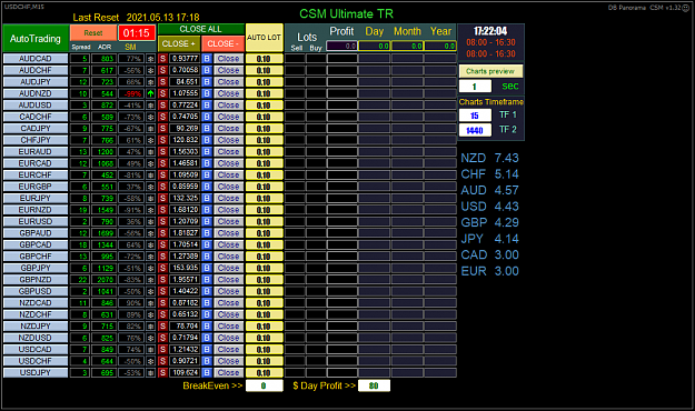 Click to Enlarge

Name: CSM Ultimate TR.png
Size: 91 KB