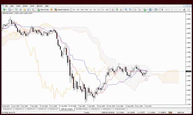 Click to Enlarge

Name: gbpusd.gif
Size: 75 KB