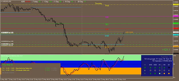 Click to Enlarge

Name: AUDCAD.M15.2.png
Size: 47 KB