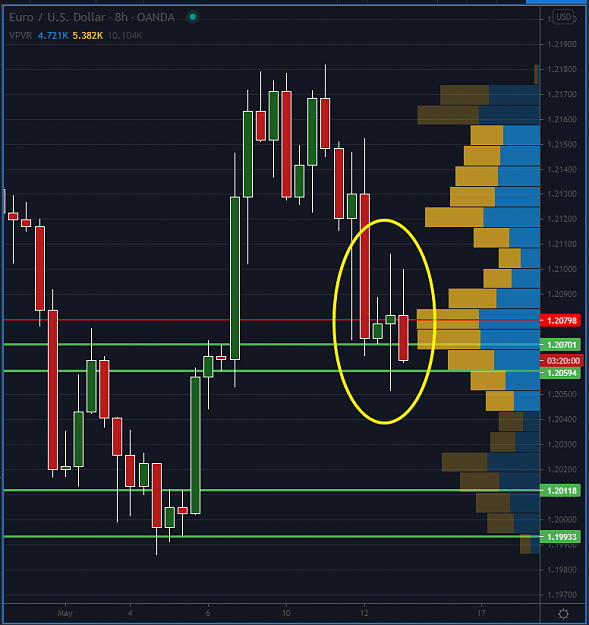 Click to Enlarge

Name: EURUSD.png
Size: 37 KB