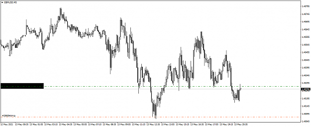 Click to Enlarge

Name: GBPUSDM5.png
Size: 40 KB