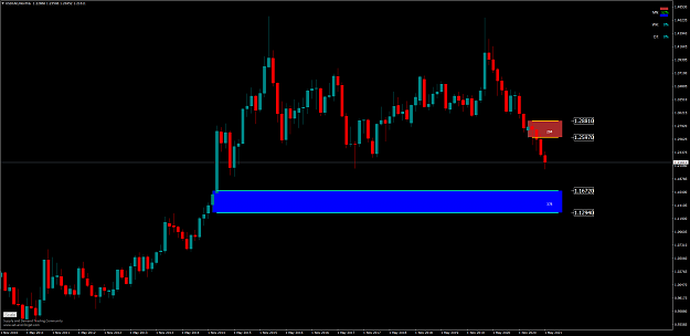 Click to Enlarge

Name: USDCADMonthly.png
Size: 87 KB