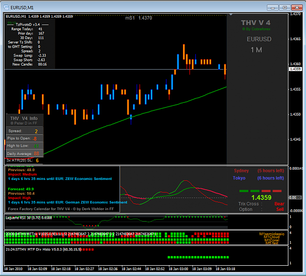 Click to Enlarge

Name: Chart.PNG
Size: 58 KB