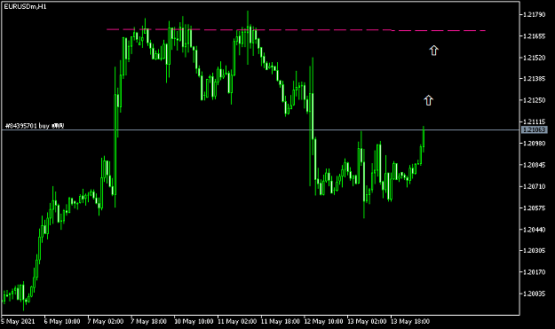Click to Enlarge

Name: EURUSDmH1.png
Size: 23 KB