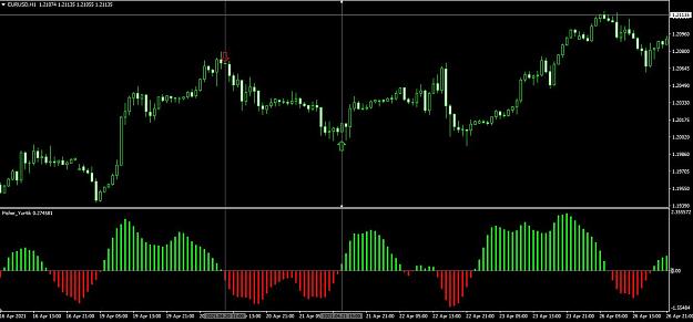 Click to Enlarge

Name: EURUSD Fisher Arrows sample.JPG
Size: 105 KB