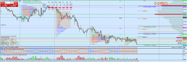 Click to Enlarge

Name: AUDCHF.rM30.png
Size: 114 KB