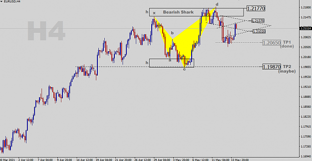 Click to Enlarge

Name: EURUSD-H4-Pattern.png
Size: 27 KB