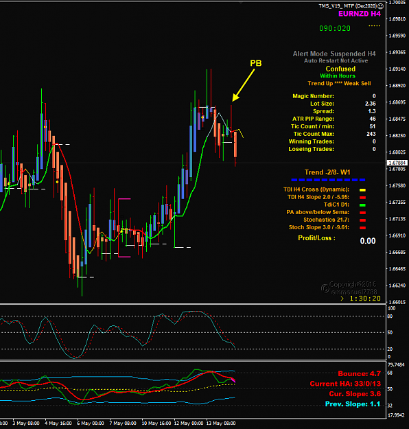 Click to Enlarge

Name: EN May14 H4 PullBack candle setup 14-5-2021 7-29-43 pm.png
Size: 50 KB