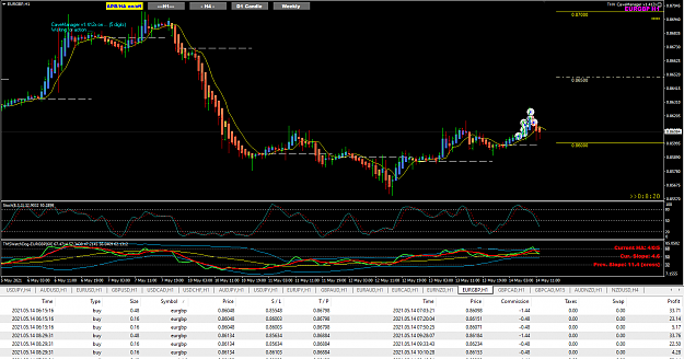 Click to Enlarge

Name: EURGBP May14 H1 trades closed 14-5-2021 7-51-43 pm.png
Size: 61 KB