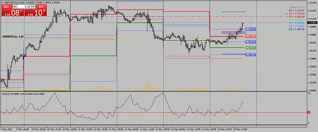 Click to Enlarge

Name: gbpusdmicro-m30-xm-global-limited-2.png
Size: 48 KB