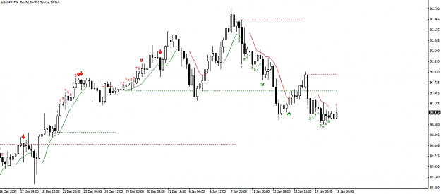 Click to Enlarge

Name: USDJPY-4-Hour.jpg
Size: 195 KB