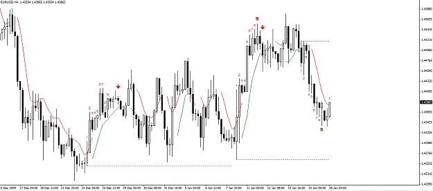 Click to Enlarge

Name: EURUSD-4-Hour.jpg
Size: 207 KB