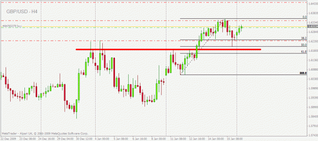 Click to Enlarge

Name: gbpusd.gif
Size: 18 KB