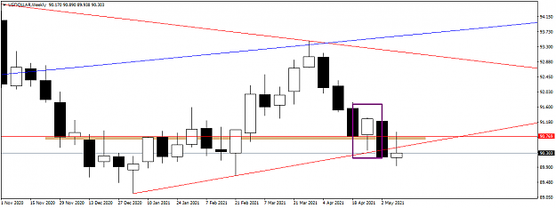 Click to Enlarge

Name: USDOLLARWeekly.png
Size: 21 KB