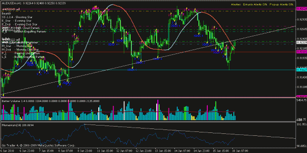 Click to Enlarge

Name: chart5.gif
Size: 25 KB