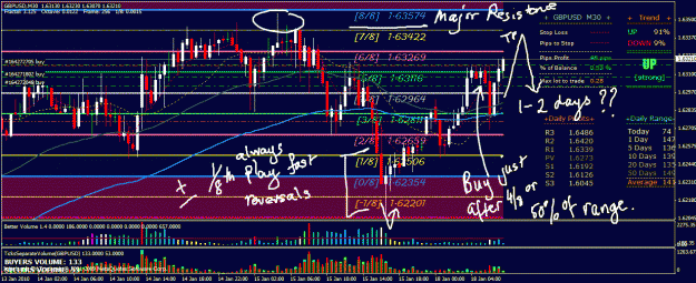 Click to Enlarge

Name: gbpusd 30m.gif
Size: 109 KB