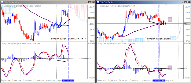 Click to Enlarge

Name: Divergence.png
Size: 45 KB