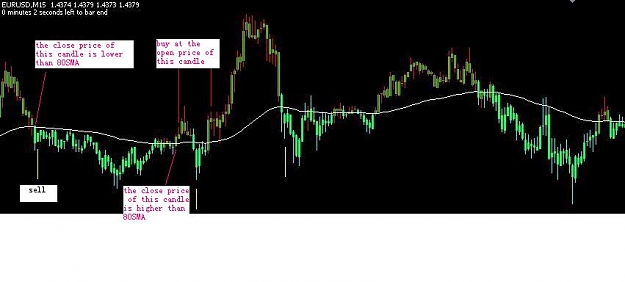 Click to Enlarge

Name: MA breakout.JPG
Size: 36 KB