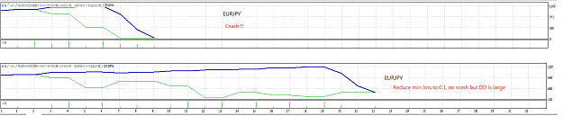 Click to Enlarge

Name: EURJPY.png
Size: 23 KB