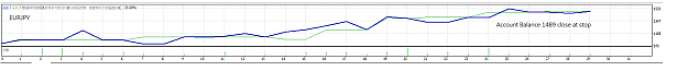 Click to Enlarge

Name: EURJPY1.png
Size: 17 KB