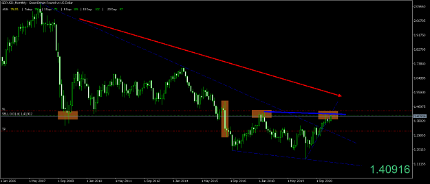 Click to Enlarge

Name: 12GBPUSDMonthly.png
Size: 61 KB