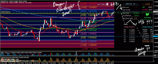 Click to Enlarge

Name: gbpusd 4h.gif
Size: 99 KB