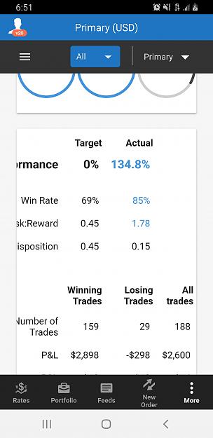 Click to Enlarge

Name: Screenshot_20210515-065129_fxTrade.jpg
Size: 368 KB