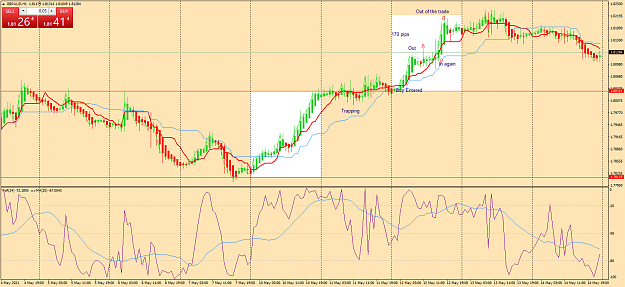 Click to Enlarge

Name: gbpaud-h1-oanda-division1-g.png
Size: 80 KB