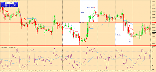 Click to Enlarge

Name: eurchf-h1-oanda-division1-l.png
Size: 99 KB