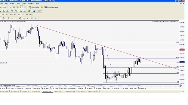 Click to Enlarge

Name: usdchf.JPG
Size: 127 KB