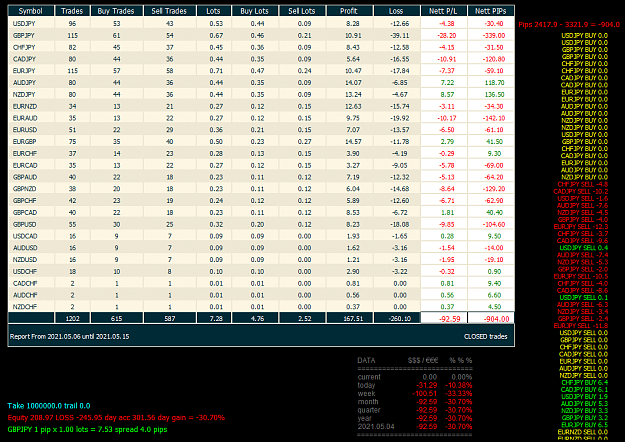 Click to Enlarge

Name: gbpjpy-m1-raw-trading-ltd.png
Size: 84 KB