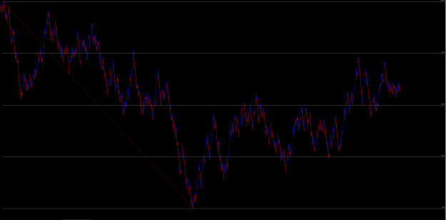 Click to Enlarge

Name: eur rintracciamento 25%.png
Size: 31 KB