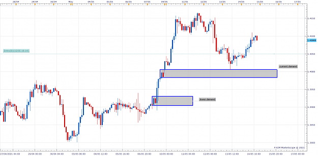 Click to Enlarge

Name: GBPUSD 2.png
Size: 79 KB