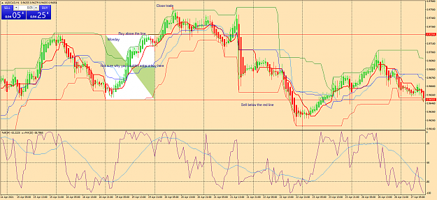 Click to Enlarge

Name: audcad-h1-oanda-division1-n.png
Size: 101 KB