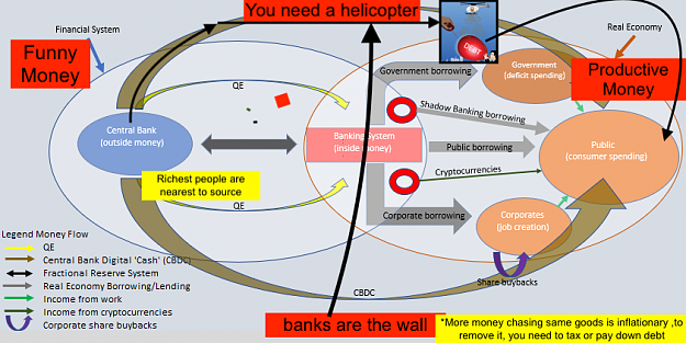 Click to Enlarge

Name: money-diagram.png
Size: 153 KB